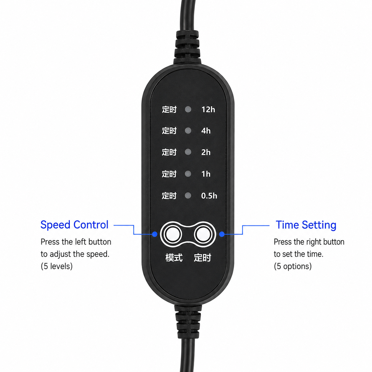 Cooling Fan control unit