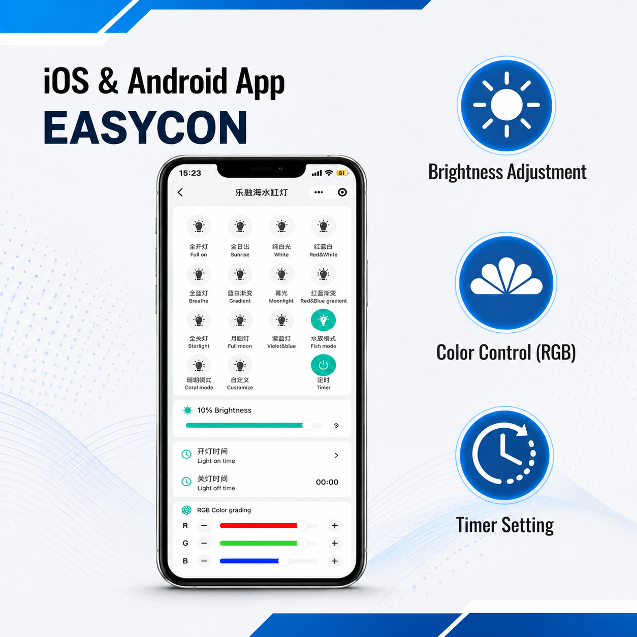 Deyao App
