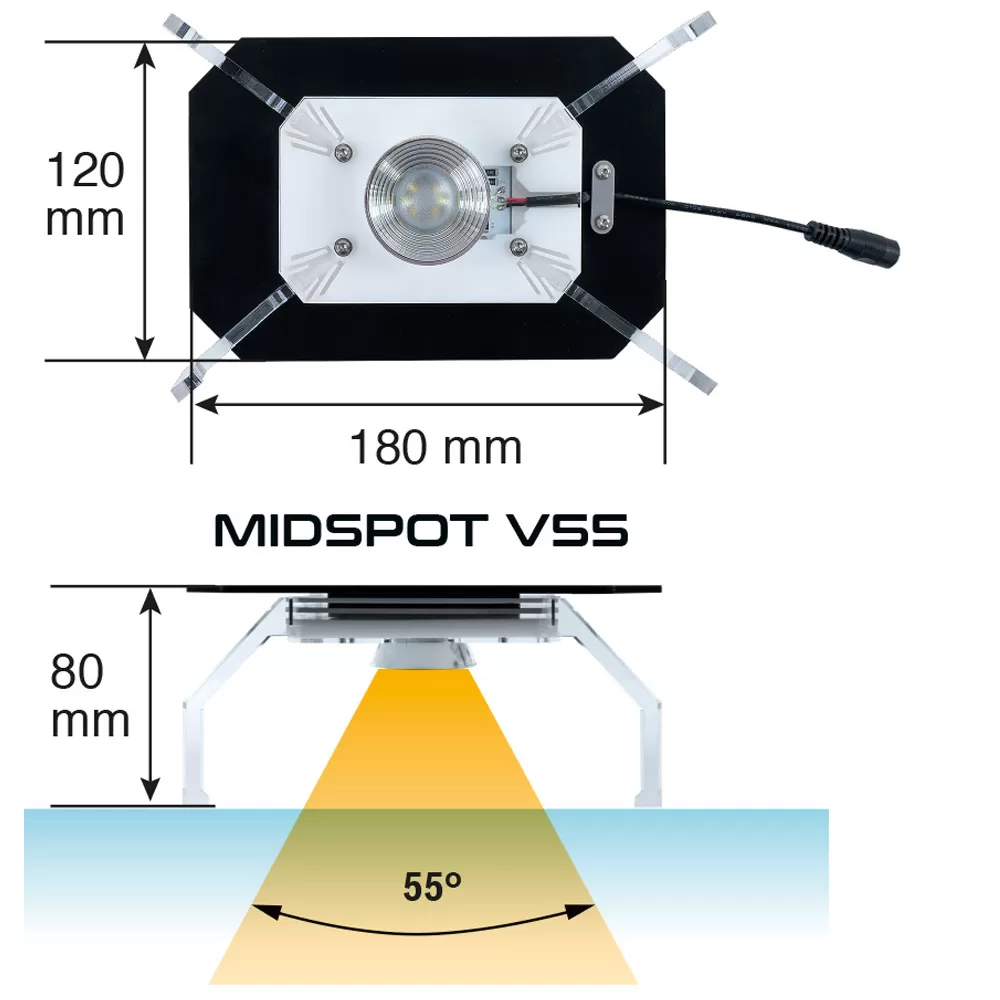 Skylight MidSpot V55 1